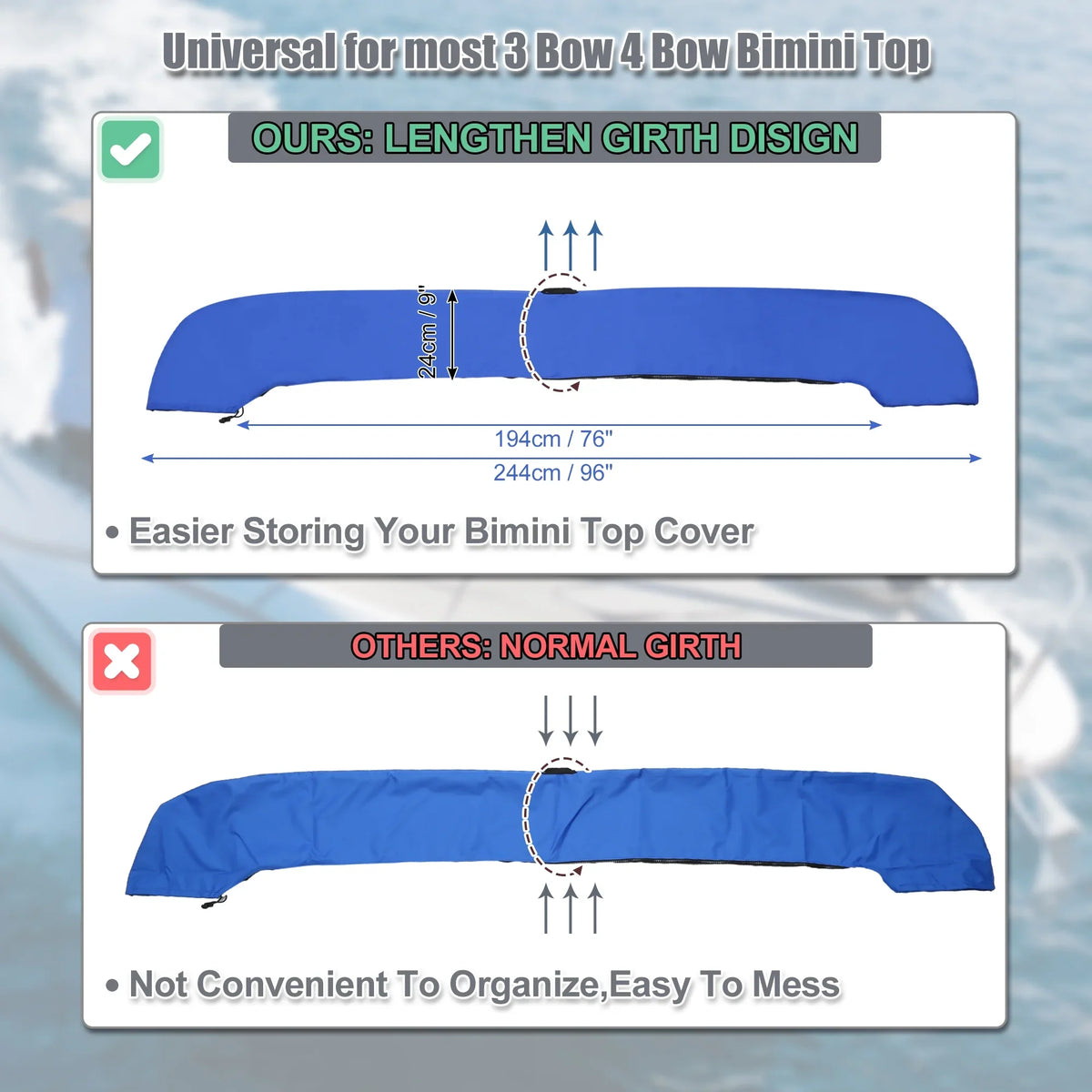 ship Bimini Top Storage Boot with Light Hole 600D Polyester Canvas Blue 91"-96" W for 3 Bow 4 Bow