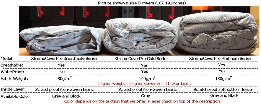 Car protector fits 2019 2020 Cadillac XT4 XCP XtremeCoverPro Waterproof Silver Series Grey