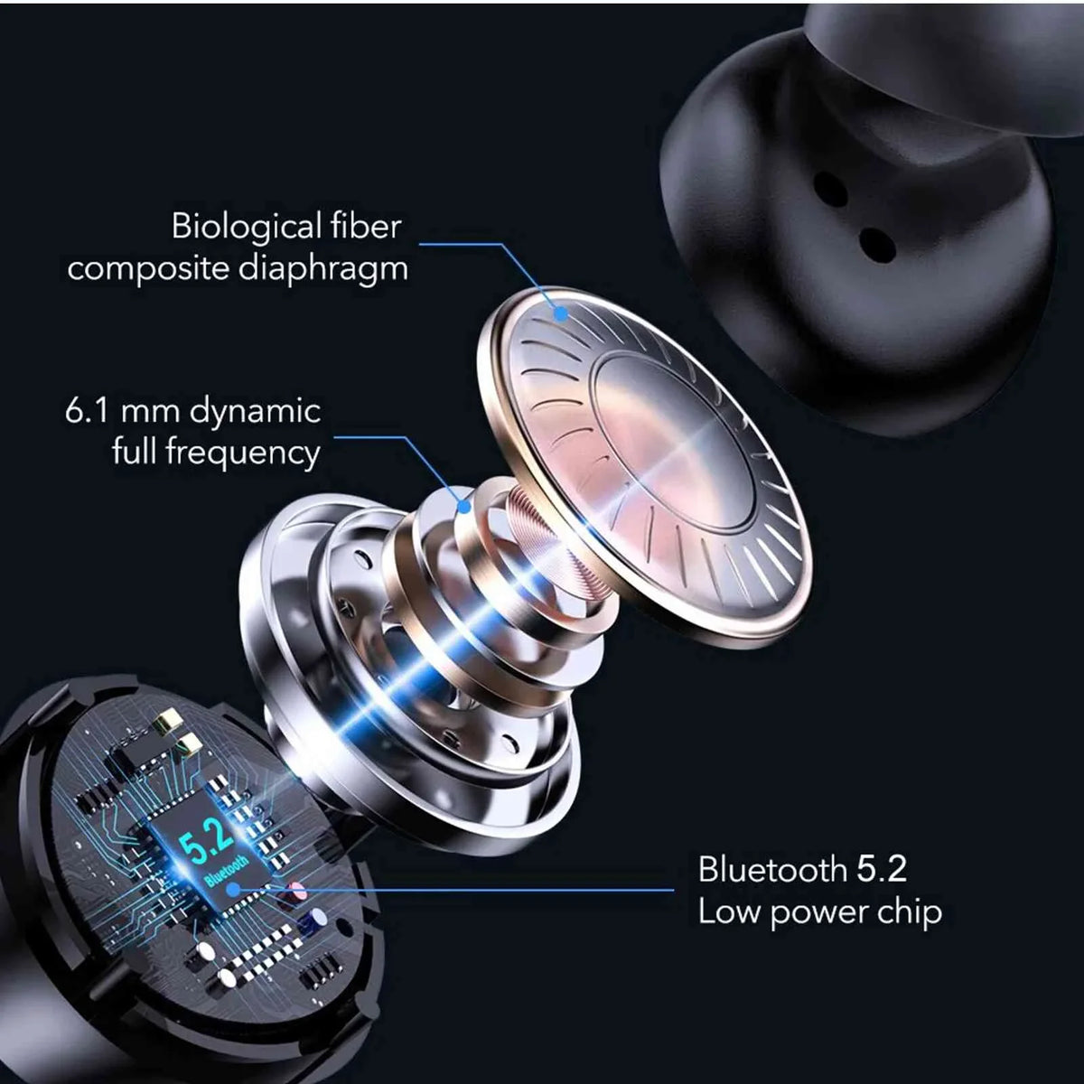 UrbanX True Wireless Bluetooth Earbuds + Charging Case, Black, Dual Connect, IPX5 moisture Resistance, Bluetooth 5.2 Connection, Balanced, Bass Boost appropriate with  K5 play